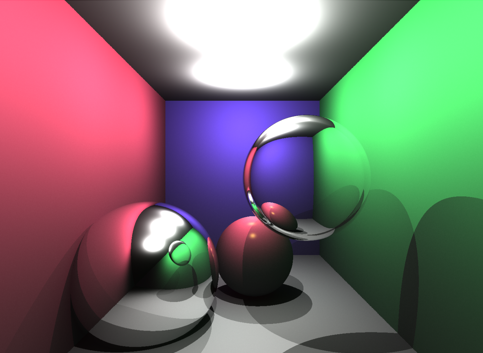 State Machine Editor Demo